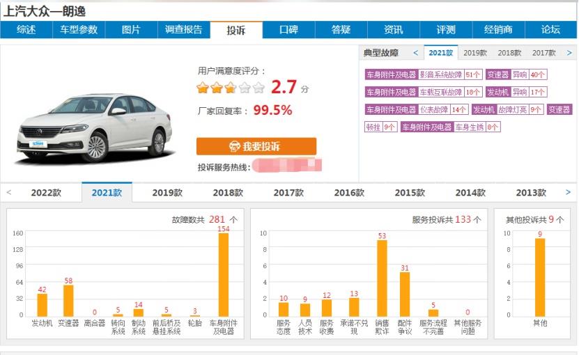 大众朗逸被曝减配 多名车主投诉 律师:属欺诈行为