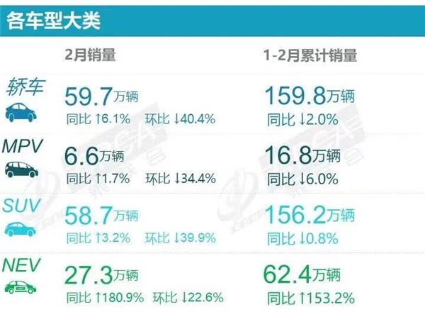 游艇驾到，东风风行开启舒适出圈路