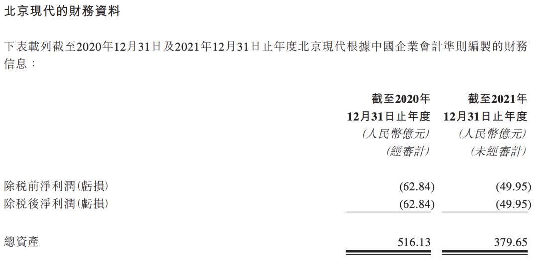 销量连年暴跌 又一合资车企被曝工厂已停产