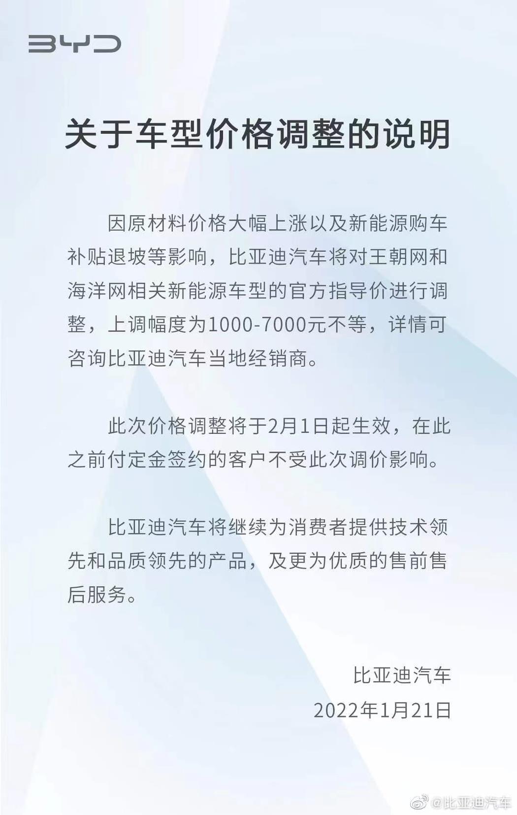 比亚迪新能源车型具体涨价明细  元或上涨7000元