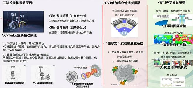 打破常规的逆行者 试驾全新日产奇骏