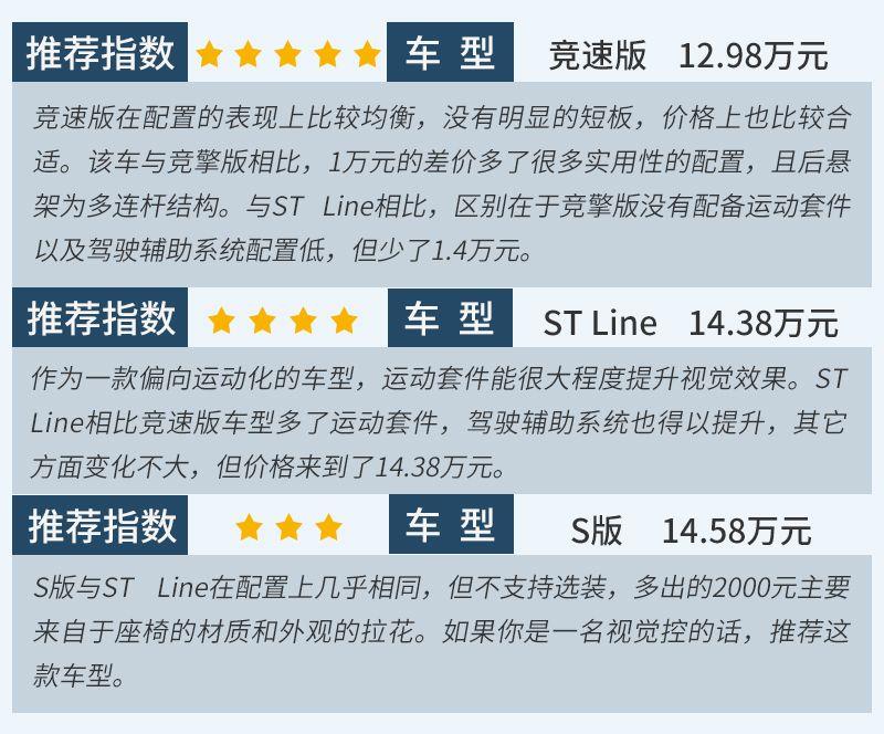 全系四缸动力/顶配14.58万元 新福克斯如何选？