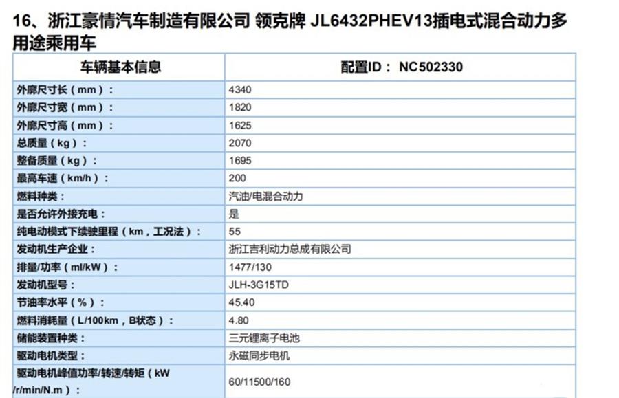 纯电续航55km 领克06 PHEV动力信息曝光