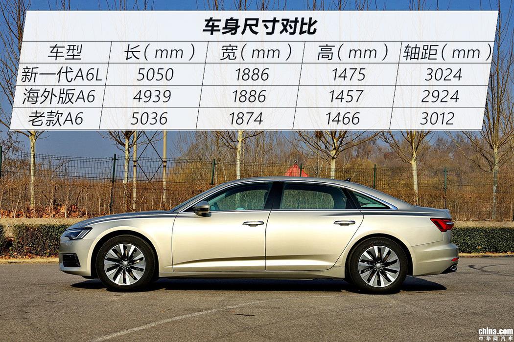 极致舒适碰撞激情驾驭 测新一代奥迪A6L 45TFSI