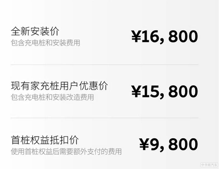 支持壁挂/落地 蔚来20kW家用快充桩售1.68万元