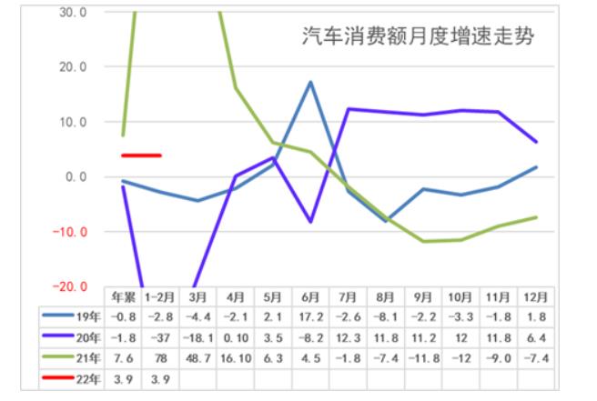 滴滴或6月发布造车计划“达芬奇”一年后交付