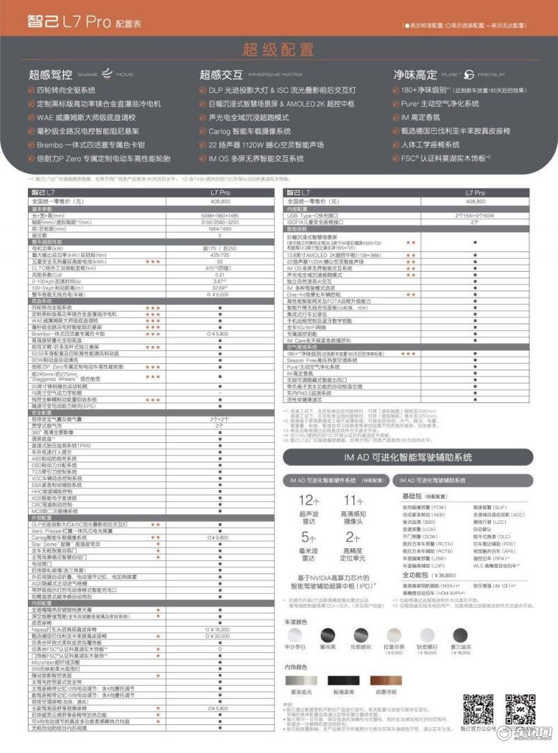 3秒俱乐部+顶级电动化性能底盘，智己L7 Pro强悍发售