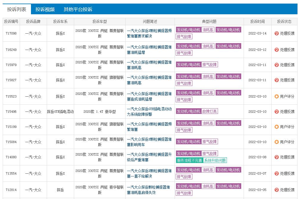 新能源风口拉升汽车销量 背后众多投诉