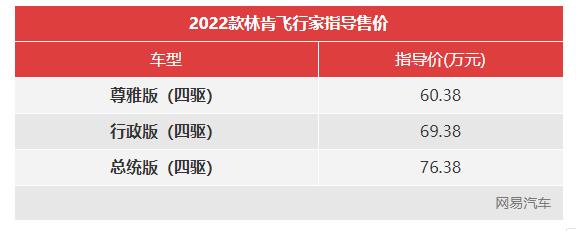 内饰升级/售60.38万起 新款林肯飞行家正式上市