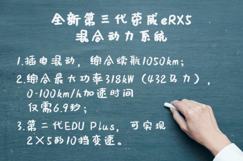 荣威eRX5混动技术解读 432马力也省油？