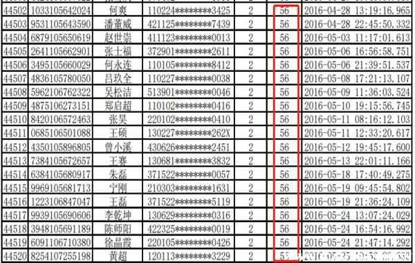 北京新能源家庭积分多少入围2022？2022年北京新能源家庭积分预测