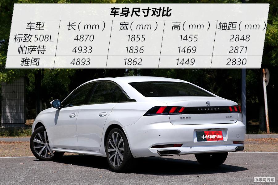 玩拉力赛的标致 如何定义运动中级车 测试508L