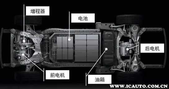 混动车型有哪些优缺点？家用车千万不要选混动吗