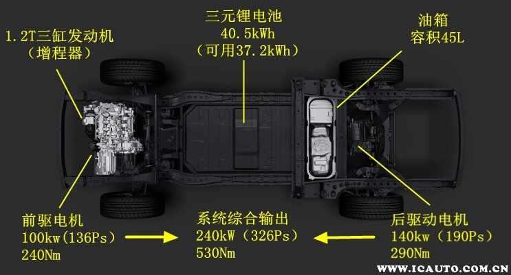 理想制造发动机是谁的，理想ONE发动机哪个供应商