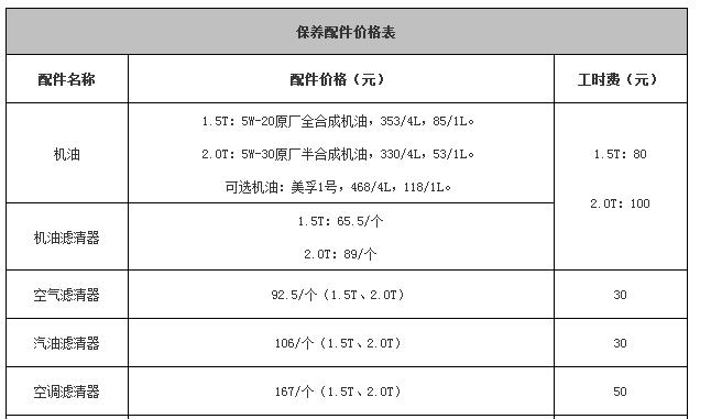 福特蒙迪欧保养手册，蒙迪欧保养一次多少钱